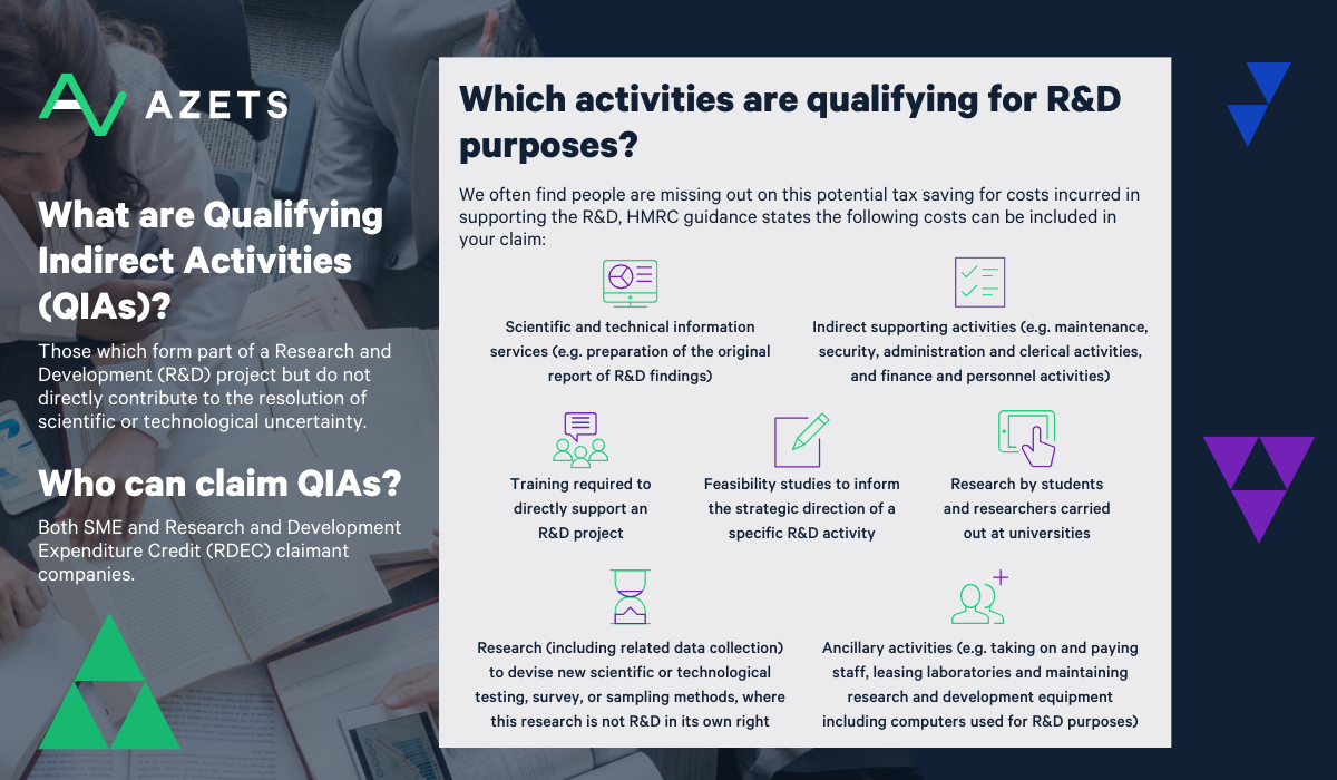 R&D - QIAs_one_page (3)